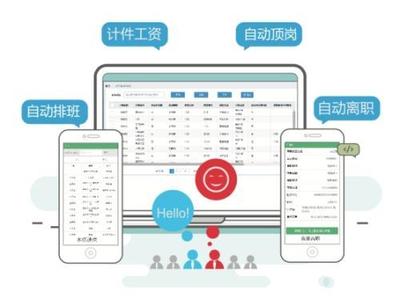 用友紅火臺(tái)智能人力系統(tǒng) 助力海底撈7萬(wàn)員工共享云端智能