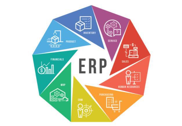 工廠生產管理軟件功能介紹